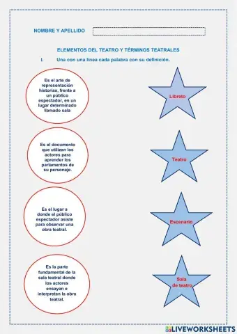 Elementos del teatro IIBM