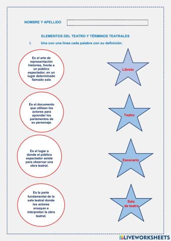 Elementos del teatro IIBM