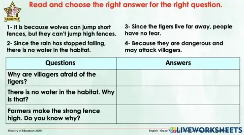 Human-wildlife conflict