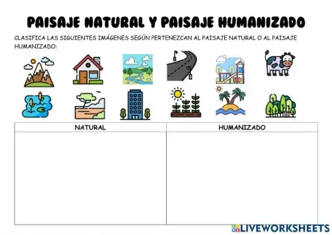 ¿Natural o humanizado?