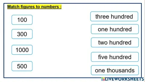 Numbers from 100 to 1000