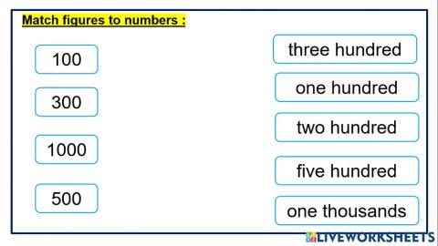 Numbers from 100 to 1000