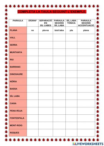Lo nostre terme 4-5-6