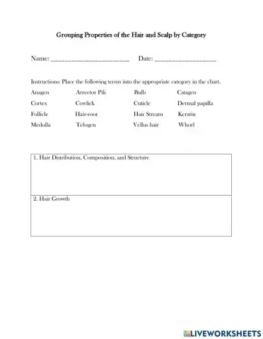 Grouping Properties of the Hair