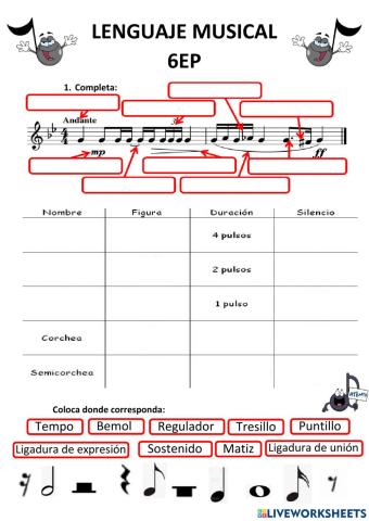 Repaso lenguaje musical