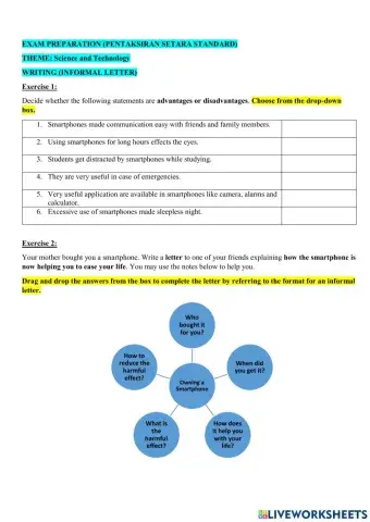 Writing Informal Letter: Owning a Smartphone