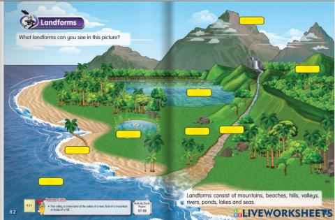 Landforms