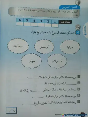 Akhlak nabi muhammad dengan mertua