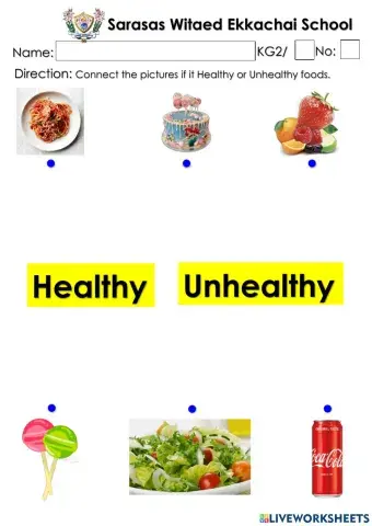 Healthy and Unhealthy food