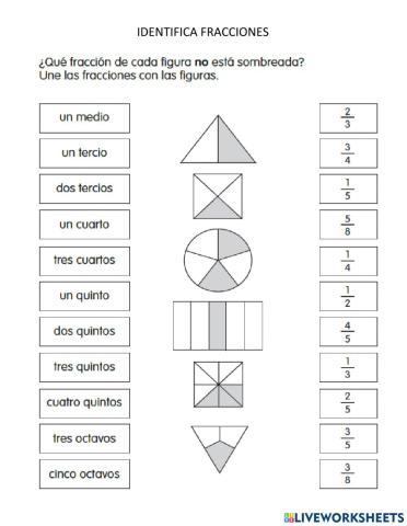 Comparar de Fracciones y ordenarlas