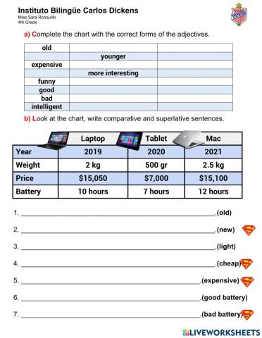33 - Grammar Practice 23-11