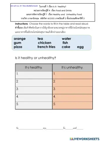Healthy and unhealthy food