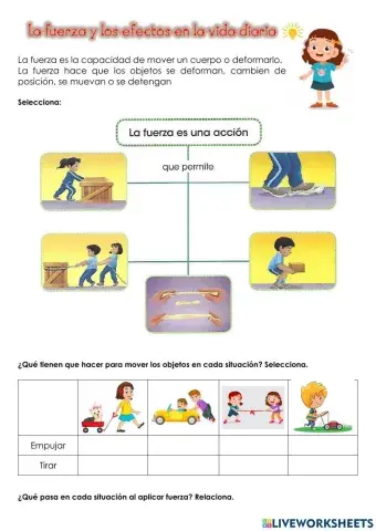 La  fuerza y los efectos en la vida diaria