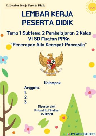 PPKn Tema1 Subtema 2 Pembelajaran 2 Kelas 6 SD