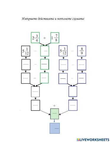 Събиране и изваждане на дроби