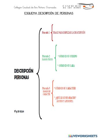 Descripción de personas