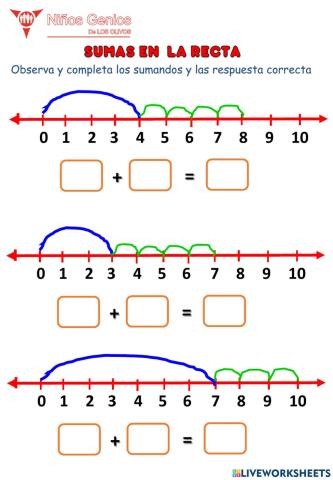 Sumas en la recta
