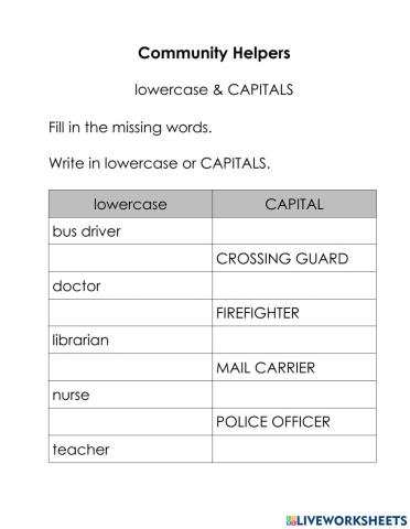Community Heler Jobs - lowercase and capitals