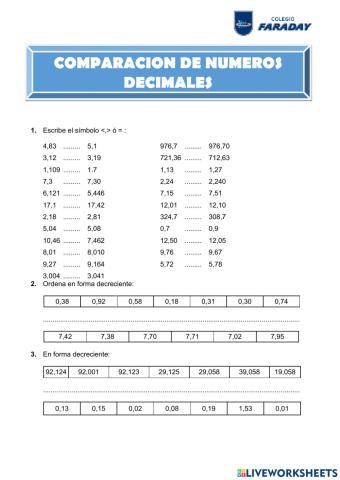 Comparación de números decimales