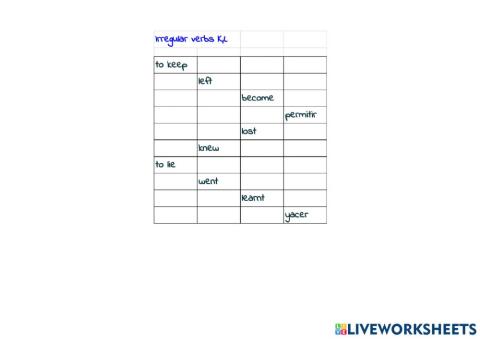 Irregular verbs KL