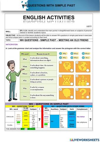 Wh questions with simple past