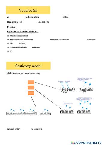 Termika - vypařování