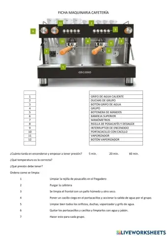 Cafetera y molinillo