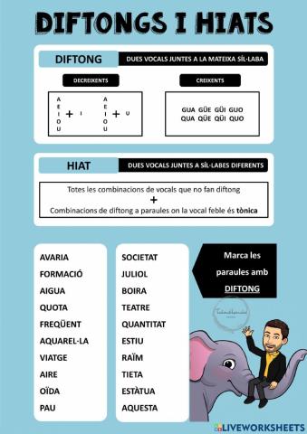 Diftongs i hiats