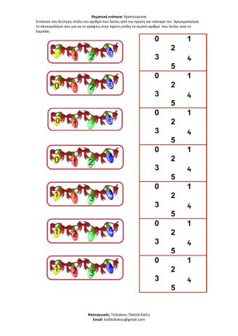 Χριστουγεννα