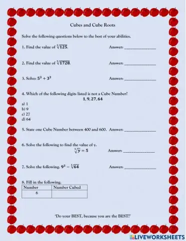 Cubes and Cube Roots