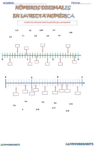 Ubicamos los números decimales en la recta numérica