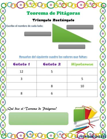 El Teorema de Pitágoras