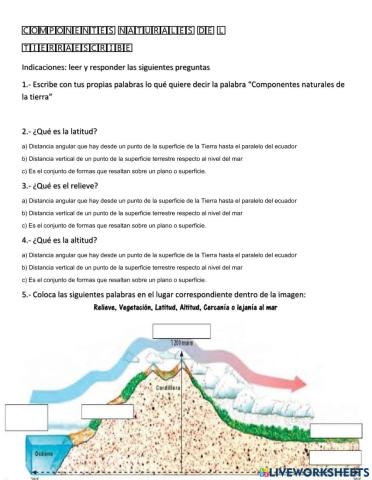 Componentes naturales de la tierra