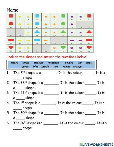 Ordinal numbers and shapes