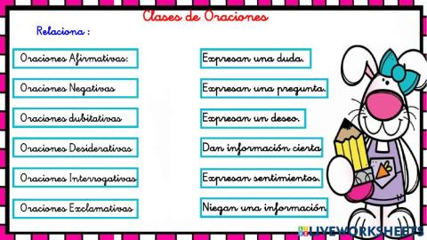 Clases de oraciones