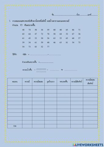 Test 1.เรื่องการแจกแจงความถี่