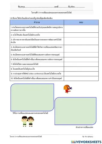 ใบงาน1-3 การเปลี่ยนแปลงและผลกระทบของเทคโนโลยี