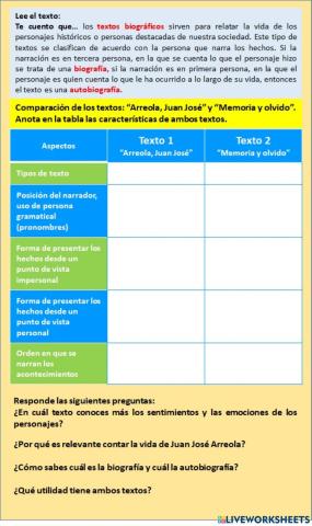 Comparación de Textos