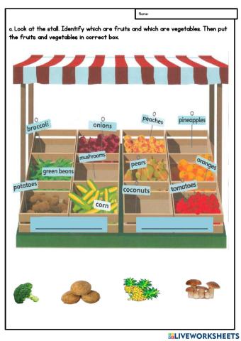 Unit 4: Lunch Time 25.11.2021