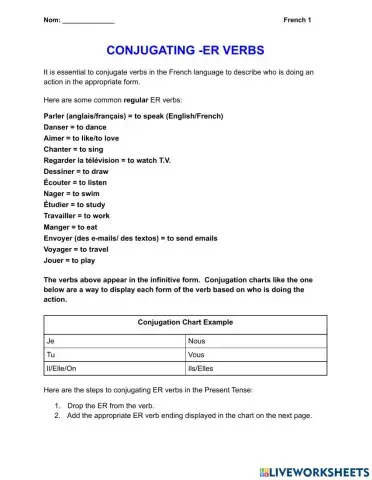 ER verb conjugations