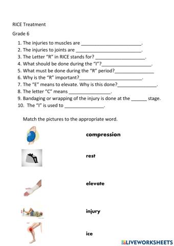 RICE treatment for injuries