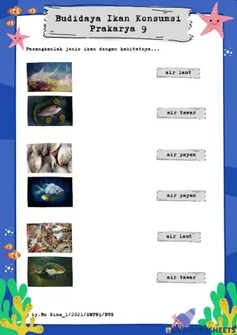 Komoditas ikan konsumsi