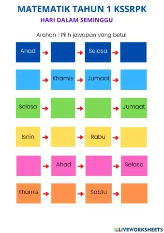 Hari dalam seminggu ppki 1