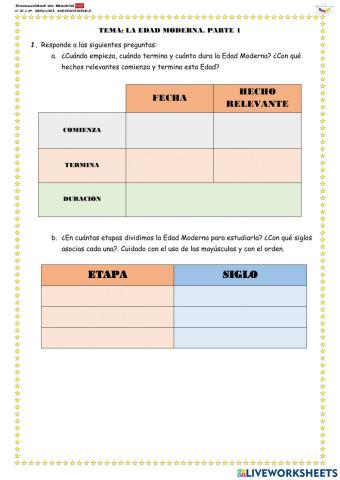 EDAD MODERNA EL RENACIMIENTO