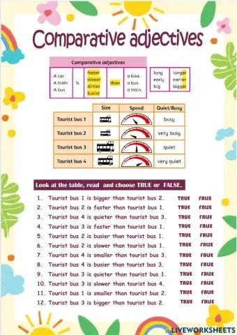A Trip to London - Rooftops 5 - Unit 2 - Short comparative adjectives