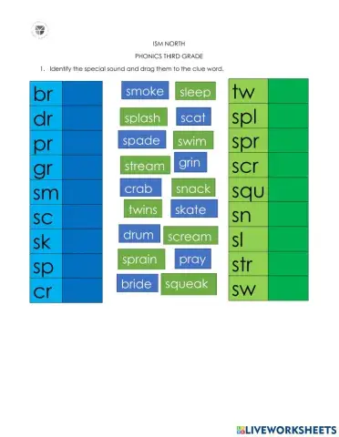 Specials Sounds Chart 7