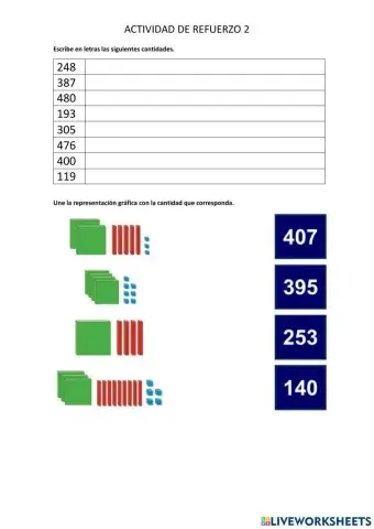 Escritura de números