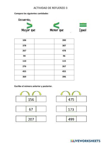 Comparación de cantidades