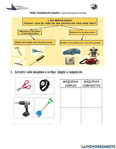 Maquinas simples y compuestas