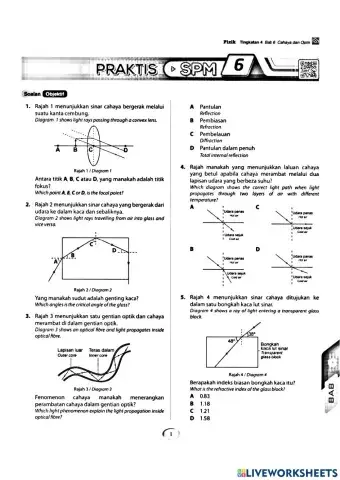 Cahaya dan Optik Fizik Tingkatan 4
